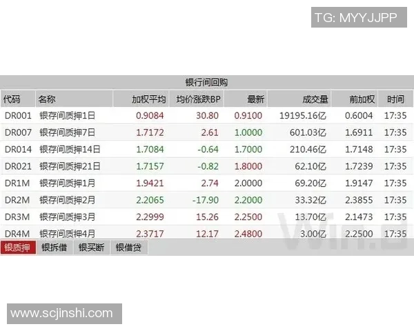 一周体育综述：输赢之外看亮点